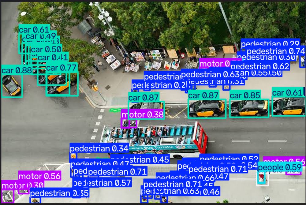 MAVLink Telemetry